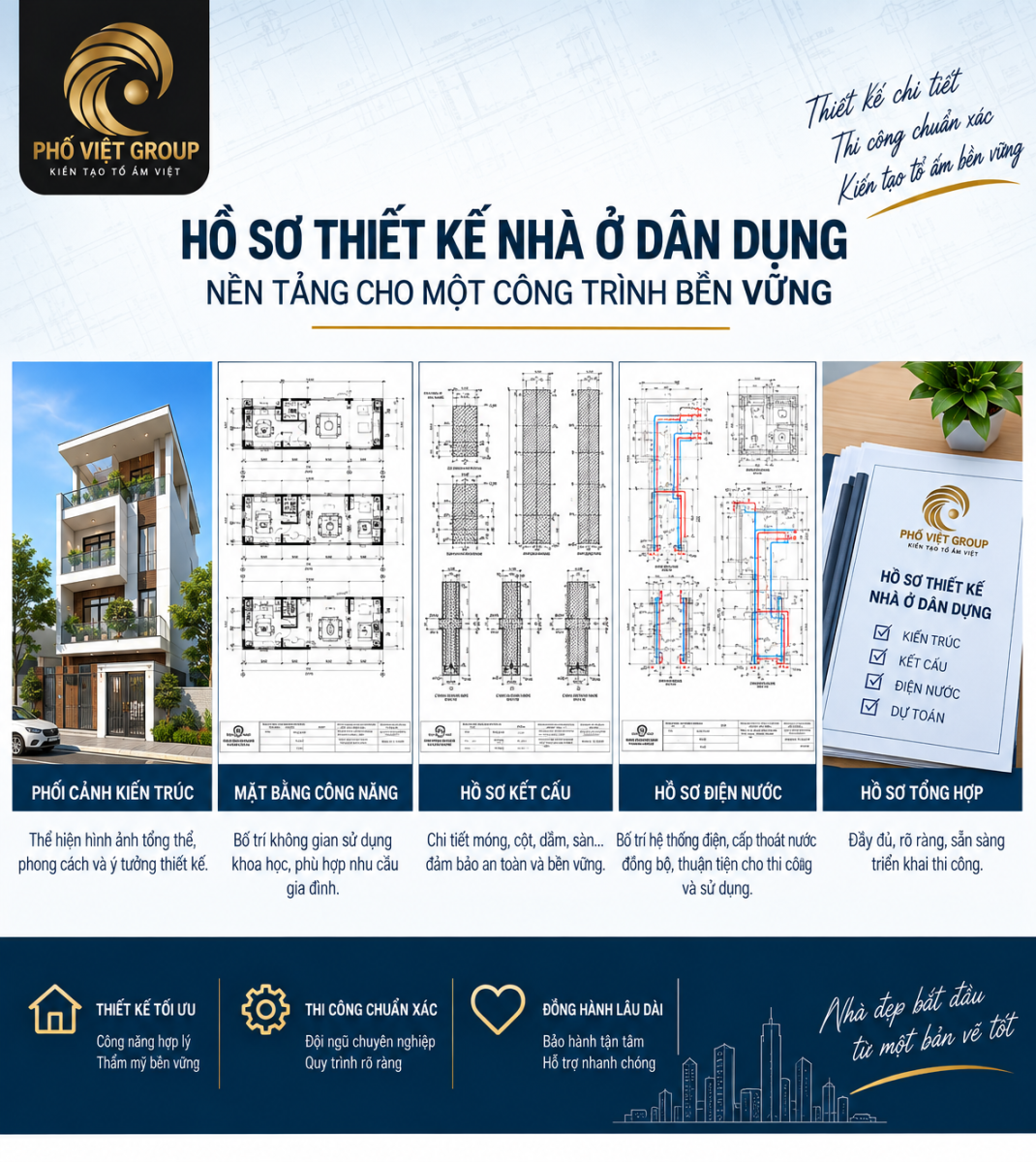 Xây dựng nhà ở dân dụng TP.HCM