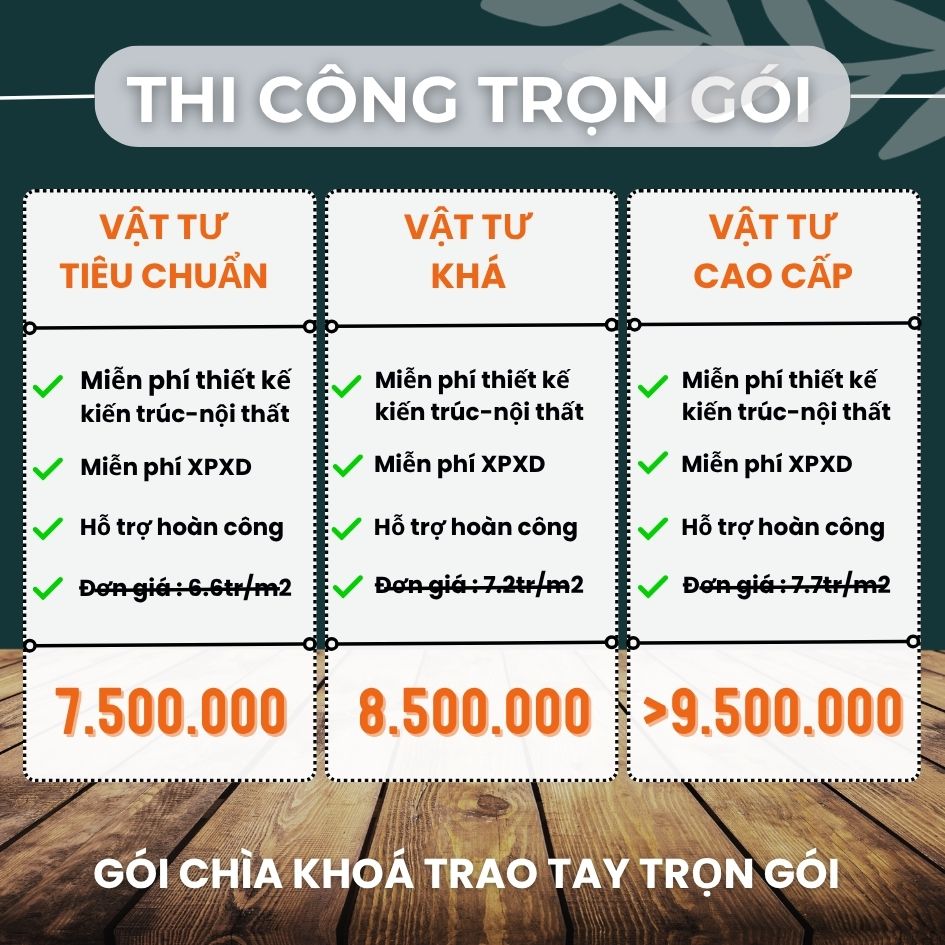 Đơn giá xây dựng theo m2